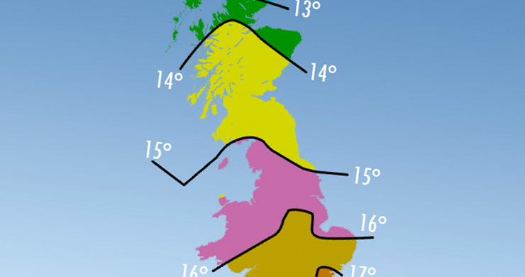 The temperature divide