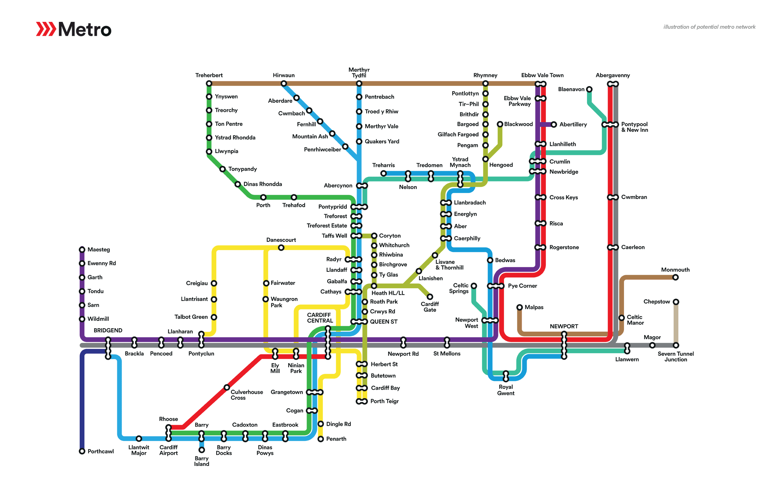 South Wales Metro